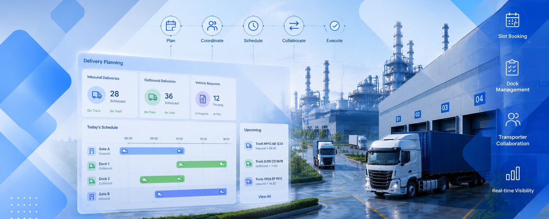 Goodstrack delivery planning dashboard with inbound, outbound and vehicle request tracking